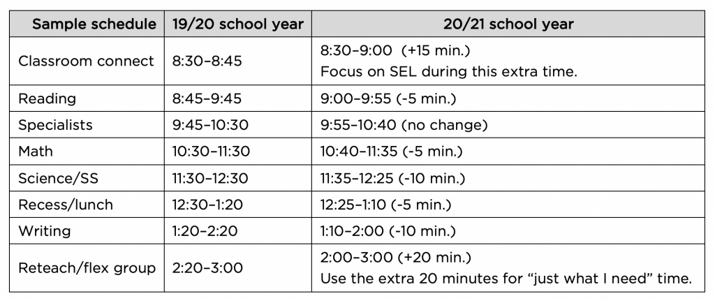 Fall 2021 modified schedule